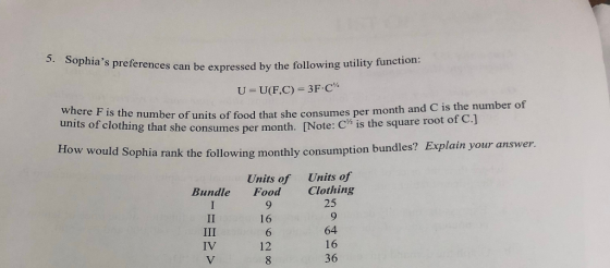 5. Sophias preferenc es can be expressed by the following utility function: where F is the number of units of foo d that she