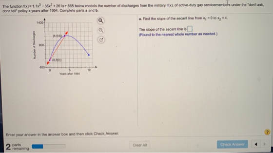 The function f(x) = 1.1x-36x+261x +565 below models the number of discharges from the military, fx), of active-duty gay servi