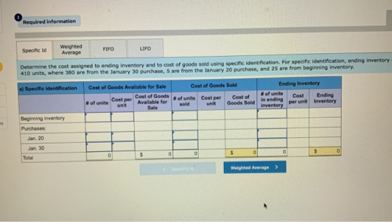 Required information Specific id Weighted Average FIFO LIFO Determine the cost assigned to ending inventory and to cost of go