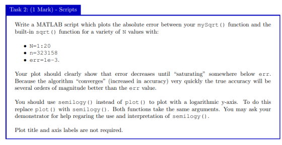 Task 2: (1 Mark) - Scripts Write a MATLAB script which plots the absolute error between your mySqrt() function and the built-