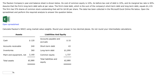 The Paulson Companys year-end balance sheet is shown below. Its cost of common equity is 16%, its before-tax cost of debt is