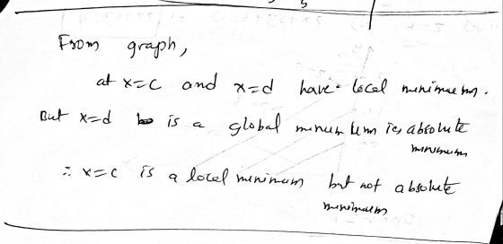 s From graph, at x=c and oad have local minimalis But x=d ho is a global minum hem ic, absolute minimum KEC is a local minimu