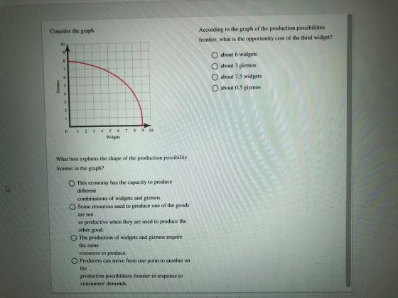 According to the graph of the production possibilities frontier, what is the opportunity cost of the third widget? Consider the graph 10 O about 6 widgets O about 3 gizmos O about 7.5 widgets O about 0.5 gizmos 0 1 2 3. 4 5 6 7 8 9 10 Widgets What best explains the shape of the production possibility frontier in the graph? O This economy has the capacity to produce different combinations of widgets and gizmos O Some resources used to produce one of the goods are not as productive when they are used to produce the other good. O The production of widgets and gizmos require the same resources to produce O Producers can move from one point to another orn the production possibilities frontier in response to consumers demands