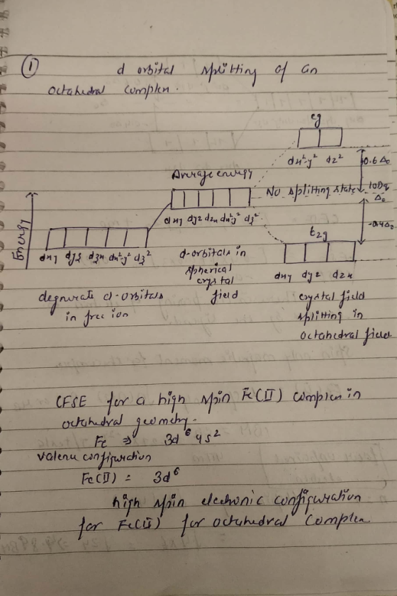d orbital cumplen. sputting of an Octahedral eg . Ismong duty d2² 10.666 Arrage envesy : I n No splitting stated toba ya any