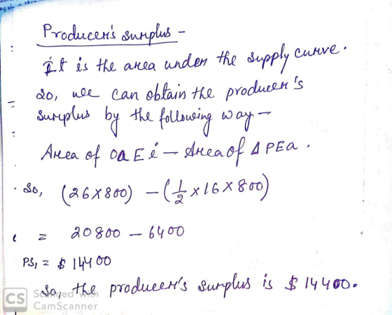 ysia Producers surplus - it is the area under the supply curve. do, we can obtain the producens surplus by the following wa