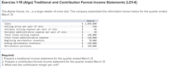 Exercise 1-15 (Algo) Traditional and Contribution Format Income Statements [LO1-6] The Alpine House, Inc., is a large retaile