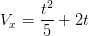 V_{x} = rac{t^{2}}{5} + 2t
