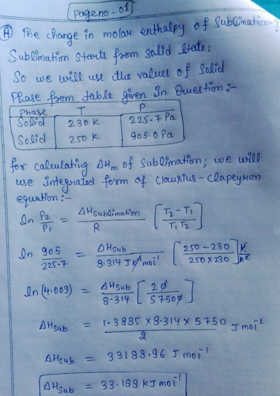 (page no-ol] ☆ the change in molau enthalpy of Sublimation-2 o the change in mokrom solid lo I Phase I P Sublimation starts f