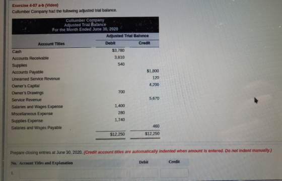 Exercise 4-07 a-b (Video) Cullumber Company had the following adjusted trial balance. Cullumber Company Adjusted Trial Balanc