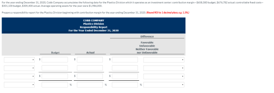 For the year ending December 31, 2020, Cobb Company accumulates the following data for the Plastics Division which it operate