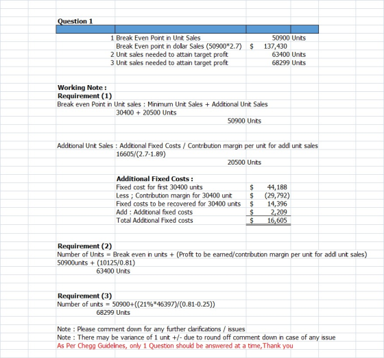 Question 1 1 Break Even Point in Unit Sales Break Even point in dollar Sales (50900*2.7) $ 2 Unit sales needed to attain targ
