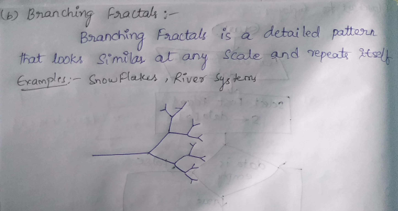 (b) Branching fractals :- Branching Fractals is a detailed pattern that looks similas at any scale and repeats itself Example