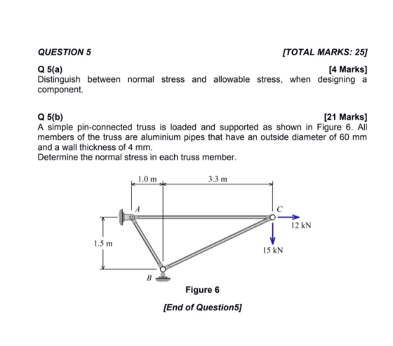 QUESTION 5 Q 5(a) Distinguish between normal stress and allowable component [TOTAL MARKS: 25] [4 Marks] stress, when designin