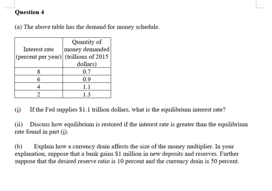Question 4 (a) The above table has the demand for money schedule. Quantity of Interest rate money demanded (percent per year)