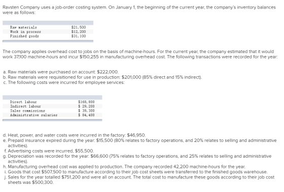 Ravsten Company uses a job-order costing system. On January 1, the beginning of the current year, the companys inventory bal