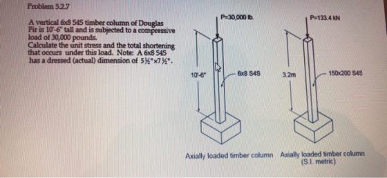 Problem 52.7 P-30,000 Ib. P-133.4 KN A vertical 6x8 SAS timber column of Douglas Fir is 10-6 tall and is subjected to a compressive load of 30,000 pounds Calculate the unit stress and the total shortening that occurs under this load. Note: A 6x8 SAS has a dressed (actual) dimension of 5%x7W- 106 6x8 SAS 3.2m I 150x200 S4S Axially loaded timber column (S I. metric) Axially loaded timber column