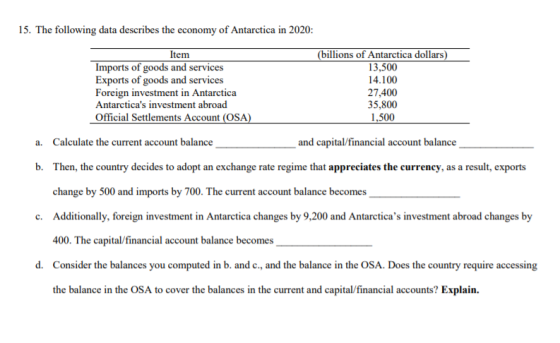 15. The following data describes the economy of Antarctica in 2020: Item Imports of goods and services Exports of goods and s