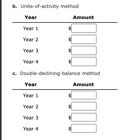 b. Units-of-activity method Year Amount Year 1 जी Year 2 जी Year 3 जी Year 4 जी c. Double-declining-balance method Year Amoun