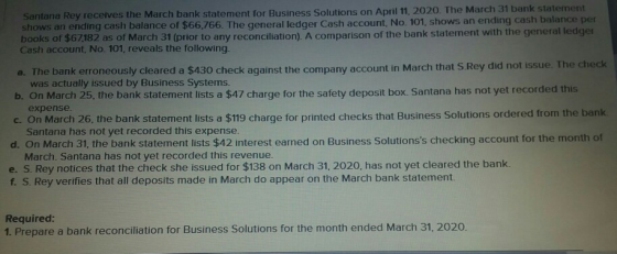 Santana Rey receives the March bank statement for Business Solutions on April 11, 2020. The March 31 bank statement shows an