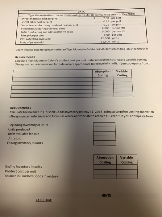 DATA Tiger Mountain Gelato incurs the following costs for its premium ice cream in May 2018: Direct materials cost per pint 2