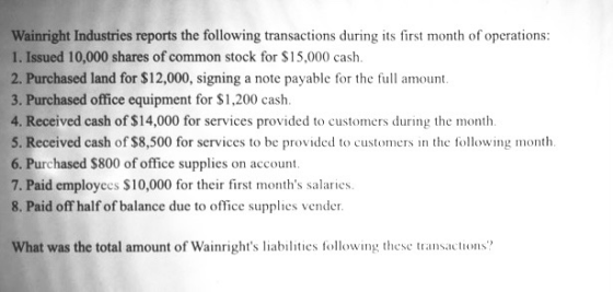 Wainright Industries reports the following transactions during its first month of operations: 1. Issued 10,000 shares of comm