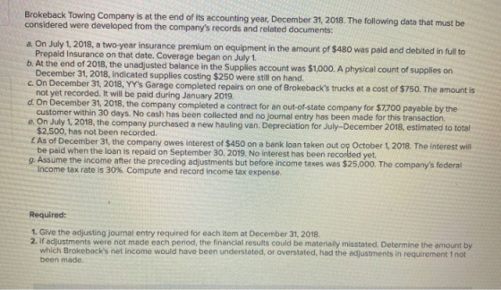 Brokeback Towing Company is at the end of its accounting year, December 31, 2018. The following data that must be considered