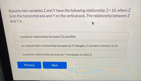 Assume two variables Z and Y have the following relationship: Z=10, where Z is on the horizontal axis and Y on the vertical a