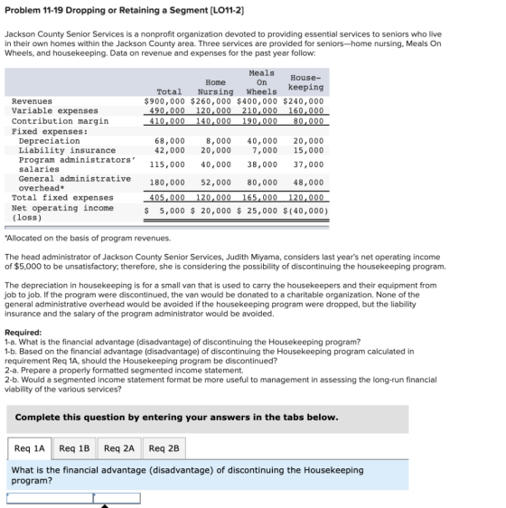 Problem 11-19 Dropping or Retaining a Segment (LO11-2] Jackson County Senior Services is a nonprofit organization devoted to