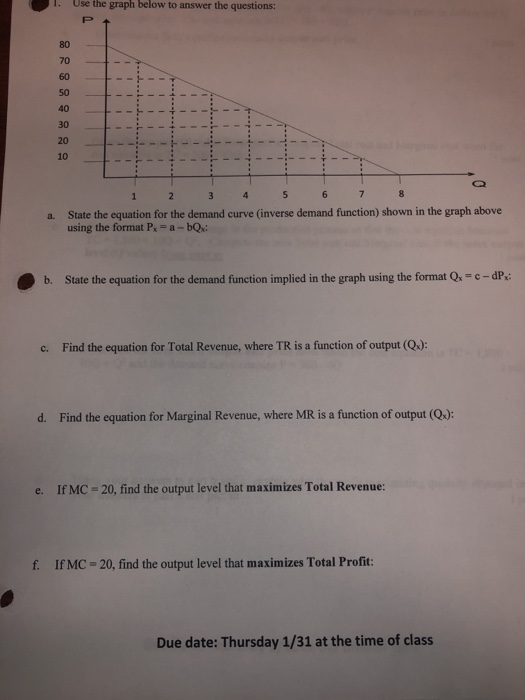 1. Use the graph below to answer the questions: 80 70 60 50 40 30 20 10 State the equation for the demand curve (inverse demand function) shown in the graph above using the format P a-bQi a. b. State the equation for the demand function implied in the graph using the format Q c-dP Find the equation for Total Revenue, where TR is a function of output (Q): c. d. Find the equation for Marginal Revenue, where MR is a function of output (Q): e. If MC 20, find the output level that maximizes Total Revenue: f. IfMC 20, find the output level that maximizes Total Profit Due date: Thursday 1/31 at the time of class