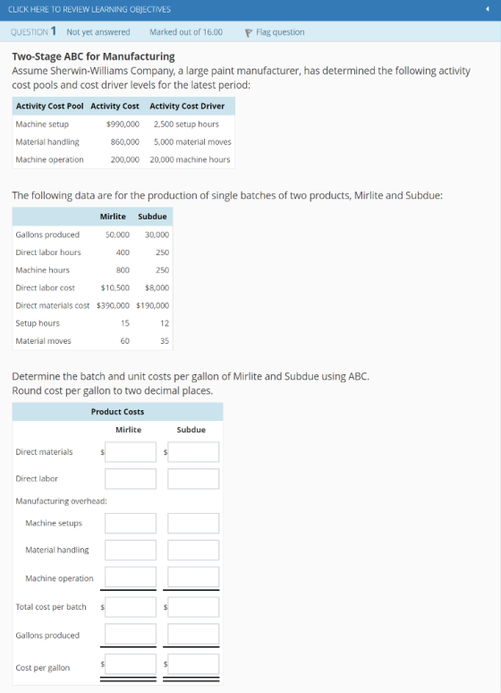 CLICK HERE TO REVIEW LEARNING OBJECTIVES QUESTION 1 Not yet answered Marked out of 16.00 Flag question Two-Stage ABC for Manufacturing Assume Sherwin-Williams Company, a large paint manufacturer, has determined the following activity cost pools and cost driver levels for the latest period: Activity Cost Pool Machine setup Material handling Machine operation Activity Cost $990,000 860,000 200,000 Activity Cost Driver 2,500 setup hours 5,000 material moves 20,000 machine hours The following data are for the production of single batches of two products, Mirlite and Subdue Mirlite Subdue 50,000 30,000 250 250 $10,500 $8,000 Direct materials cost $390,000 $190,000 12 35 Gallons produced Direct labor hours Machine hours Direct labor cost 400 800 Setup hours 15 Material moves 60 Determine the batch and unit costs per gallon of Mirlite and Subdue using ABC. Round cost per gallon to two decimal places Product Costs Mirlite Subdue Direct materials Direct labor Manufacturing overhead: Machine setups Material handling Machine operation Total cost per batch Gallons produced Cost per gallon