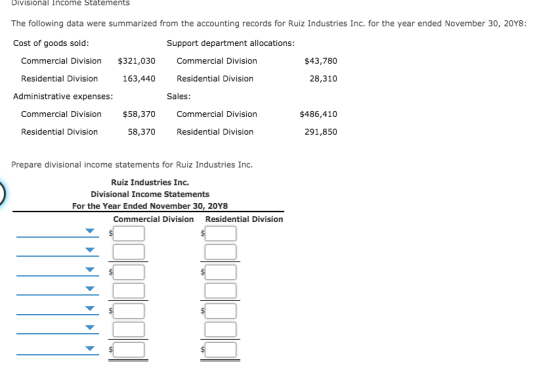 Divisional Income Statements The following data were summarized from the accounting records for Ruiz Industries Inc. for the