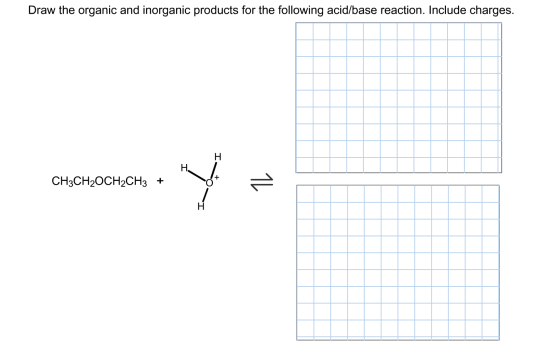 Draw the organic and inorganic products for the following acid/base reaction. Include charges. I + CHICHOhcC5 + CH3CH2OCH2CH3