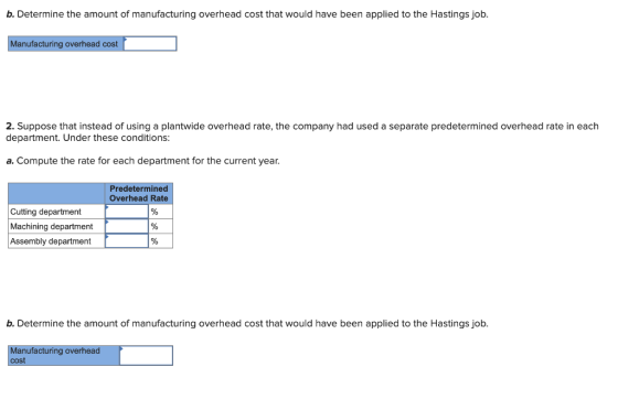 b. Determine the amount of manufacturing overhead cost that would have been applied to the Hastings job. Manufacturing overhe