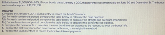 Hillside issues $1,500,000 of 6%, 15-year bonds dated January 1, 2017, that pay interest semiannually on June 30 and December
