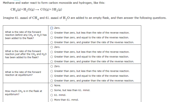 Methane and water react to form carbon monoxide and hydrogen, like this: CH4(9)+H2O(g) → CO(g)+3H2(g) Imagine 61. mmol of CH4