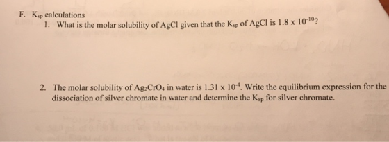 F. Ksp calculations What is the molar solubility of AgCl given that the Ksp of AgCl is 1.8 x 1010 1. 2. The molar solubility