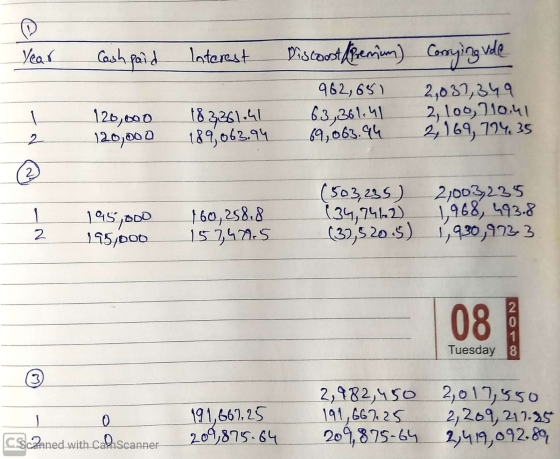 Year Cash paid Interest Discount premium) Corrying ude 962, 651 2,032,349 63,361.41 2, 100, 110.41 69,063.94 2169,79435 120,0