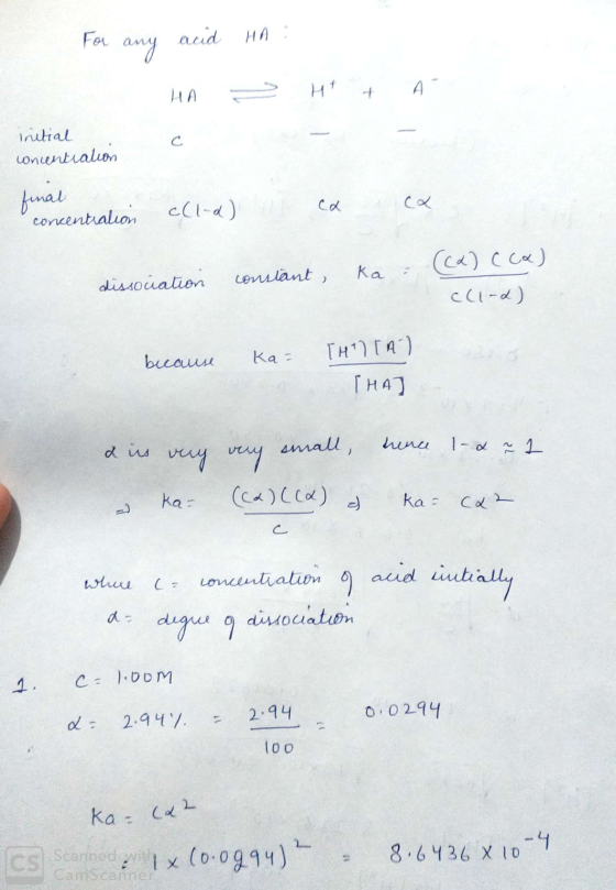 acid HAR НА Н1 + 4 initial concentration final concentration c(l-d) a cd ca dissociation constant, ka (2) (ca) c(1-4) because
