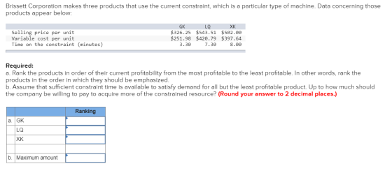 Brissett Corporation makes three products that use the current constraint, which is a particular type of machine. Data concer