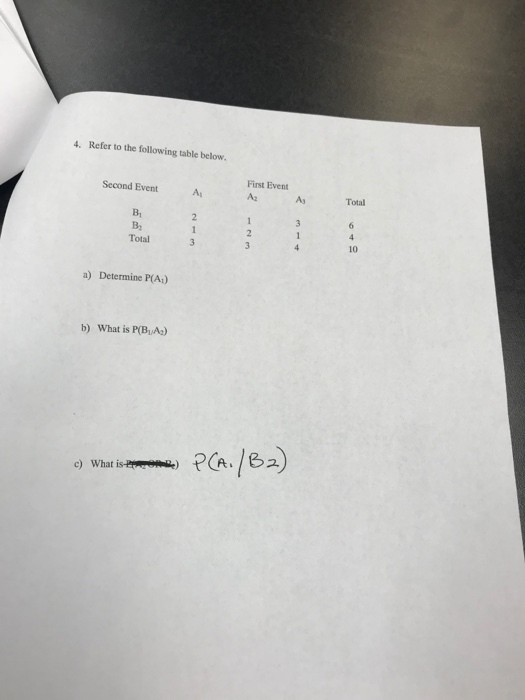 4. Refer to the following table below. Second Event A First Event Az As Total Bi B2 Total 10 a) Determine P(A) b) What is P(BA) ?(n, ba c) what is )