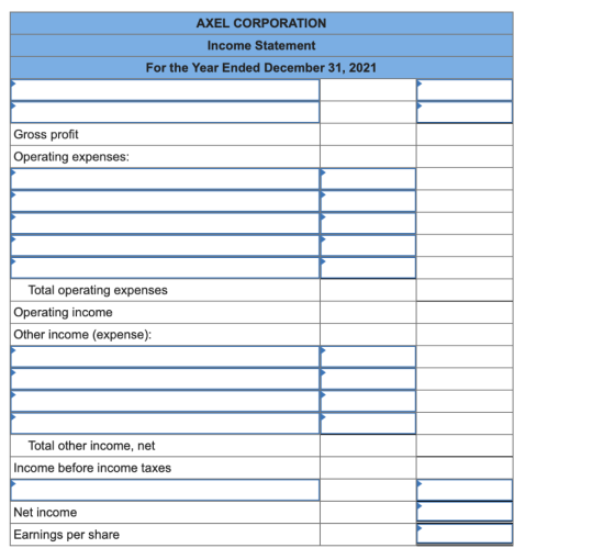 AXEL CORPORATION Income Statement For the Year Ended December 31, 2021 Gross profit Operating expenses: Total operating expen