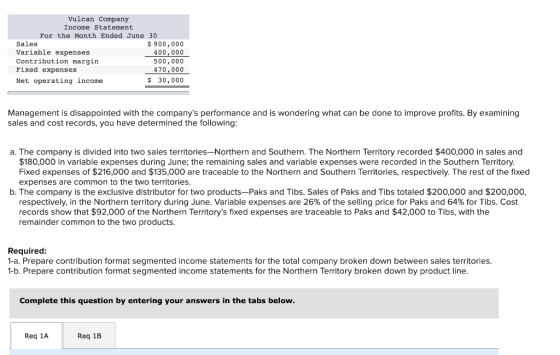 Vulcan Company Income Statement For the Month Ended June 30 Sales $ 900,000 Variable expenses 400,000 Contribution margin 500