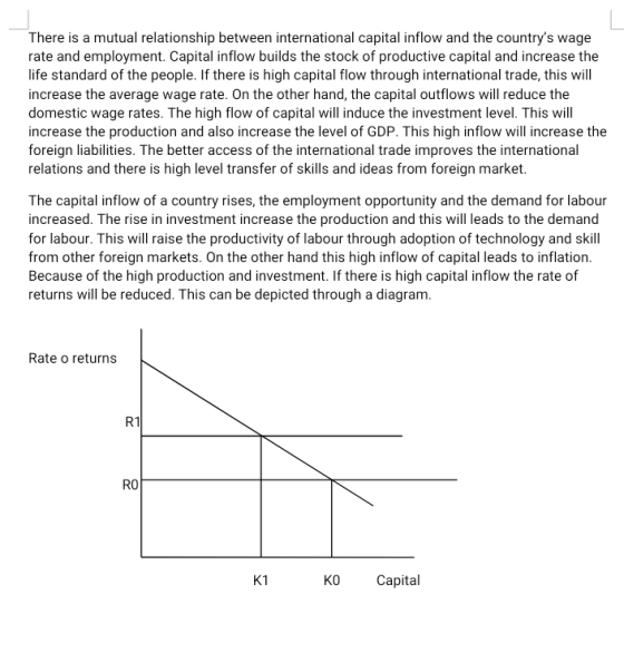 There is a mutual relationship between international capital inflow and the countrys wage rate and employment. Capital inflo
