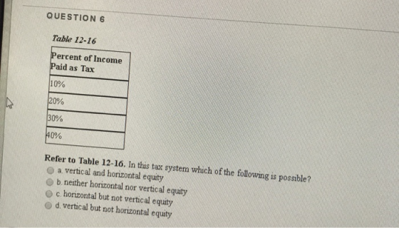 QUESTION 6 Table 12-16 Percent of Income Paid as Tax 10% 20% 30% 40% Refer to Table 12-16. In this tax system which of the fo