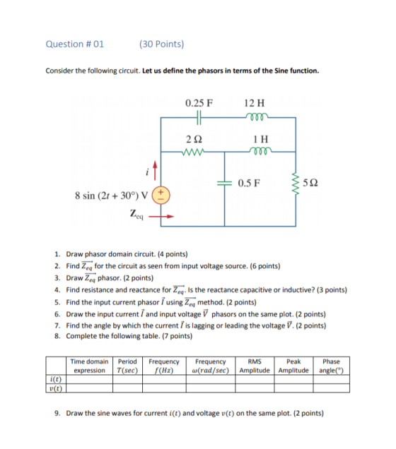 Question #01 (30 points) Consider the following circuit. Let us define the phasors in terms of the Sine function. 0.25 F 12 H