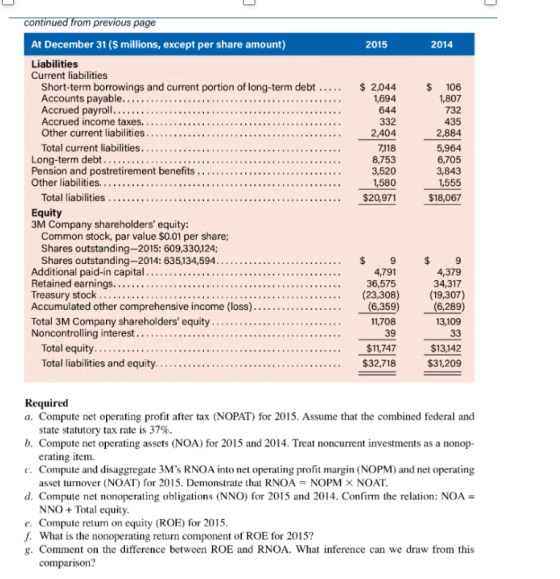 continued from previous page At December 31 ($ millions, except per share amount) 2015 2014 Liabilities Current liabilities S