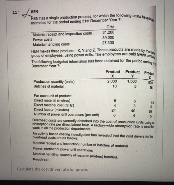 wing costs have been HEN AEN has a single production process, for which the following coste estimated for the period ending 3