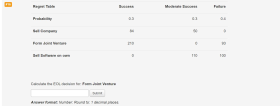 #16 Regret Table Success Moderate Success Failure Probability 0.3 0.3 0.4 Sell Company 84 50 0 Form Joint Venture 210 0 93 Se