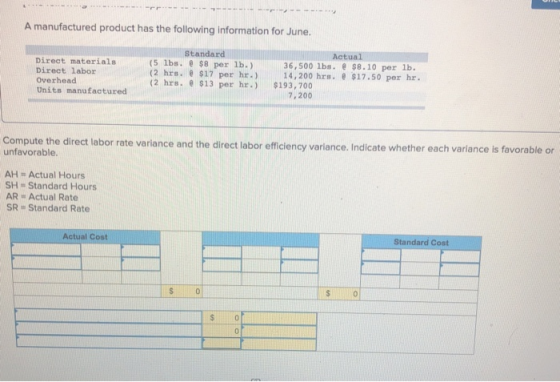 A manufactured product has the following information for June. Direct materials Direct labor Overhead Units manufactured Stan