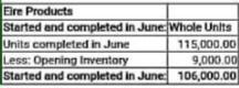 Eire Products Started and completed in June Whole Units Units completed in June 115,000.00 Less: Opening Inventory 9,000.00 S